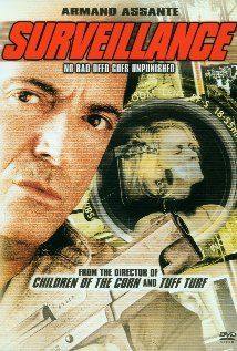 Surveillance(2006) Movies