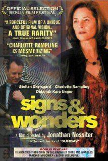Signs and Wonders(2000) Movies