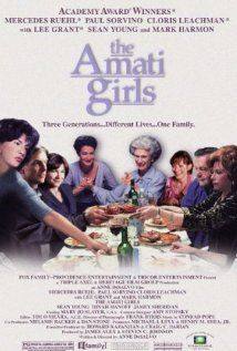 The Amati Girls(2000) Movies