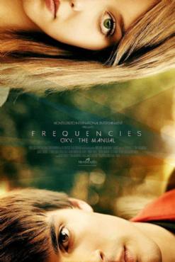 Frequencies(2013) Movies