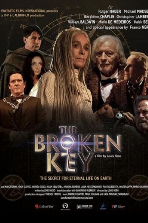 The Broken Key(2017) Movies