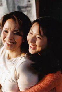 Liping Lu