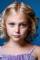 Alyvia Alyn Lind as 