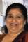 Seema Pahwa as Subhadra Rani