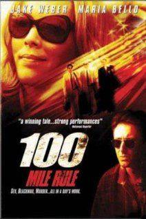 100 Mile Rule(2002) Movies