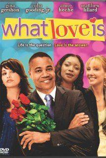 What Love Is(2007) Movies