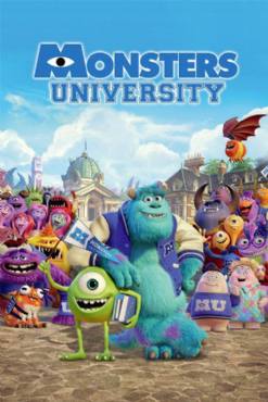 Monsters University(2013) Cartoon