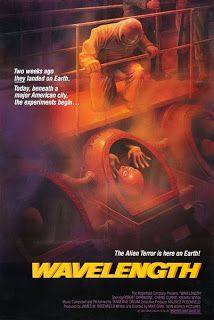 Wavelength(1983) Movies