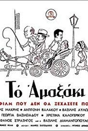 To amaxaki(1957) 